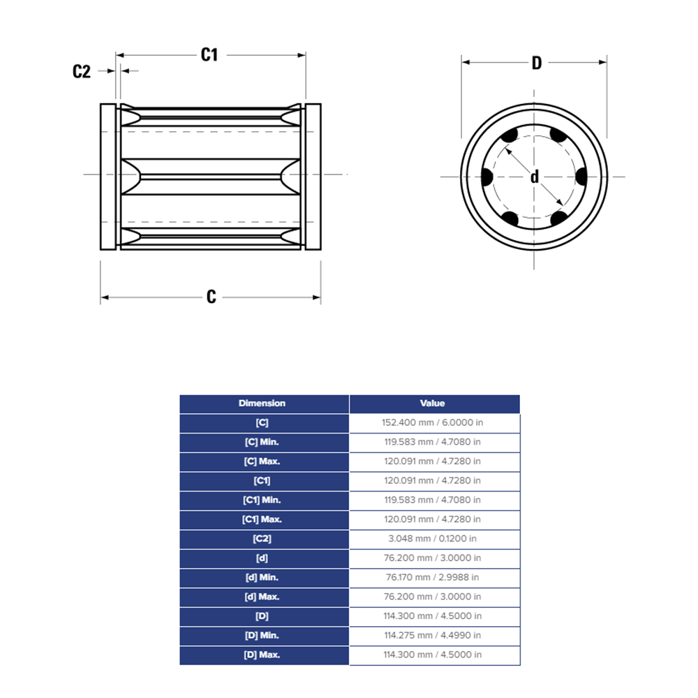 A487296 THOMSON BALL BUSHING A SERIES 3" CLOSED LINEAR BEARING 2600 LBF